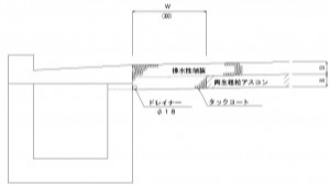 Wスリット構造図