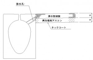 Wスリット構造図