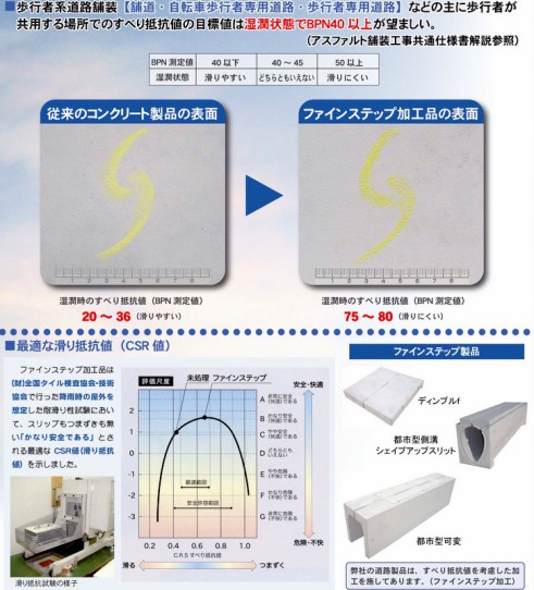 ファインステップについて